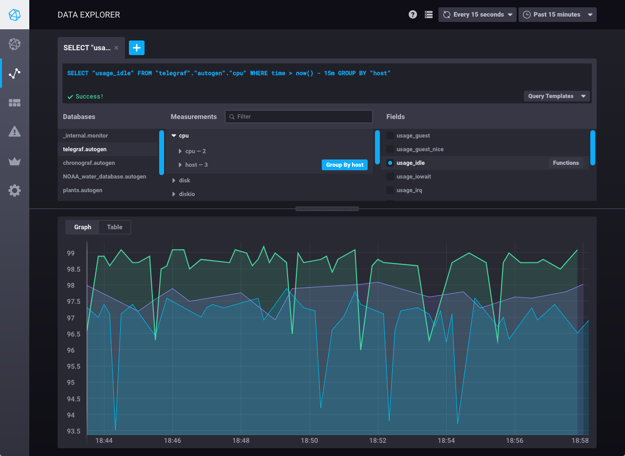 Data Explorer