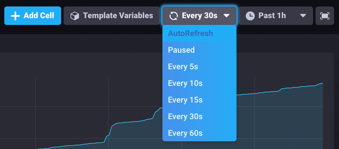 Dashboard interval selector