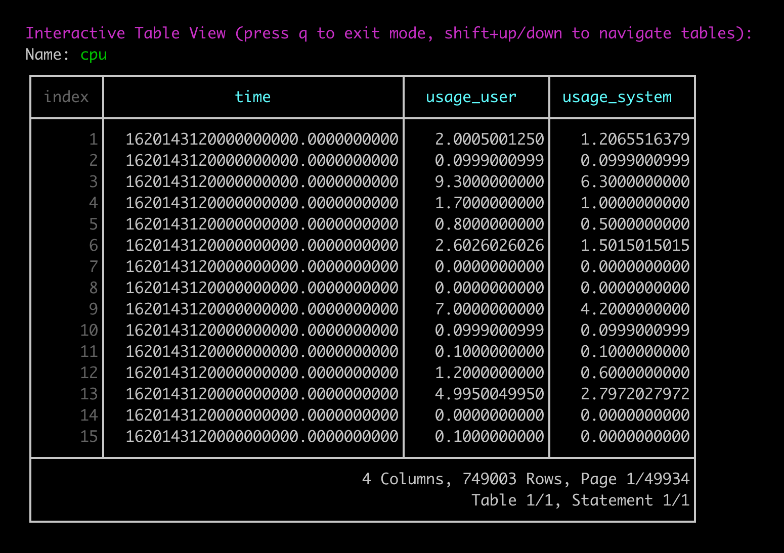 InfluxQL shell table display format